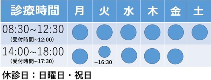 診療時間